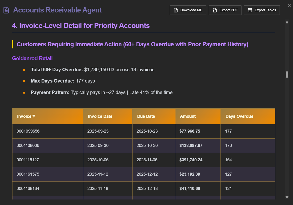 Accounts Receivable Specialist screenshot 1