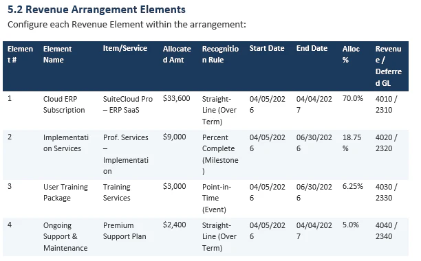 Contract Revenue Recognition Analyzer screenshot 2