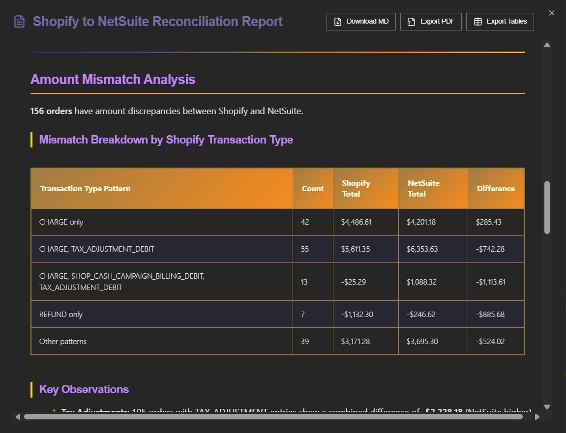 E-commerce Reconciliation screenshot 1