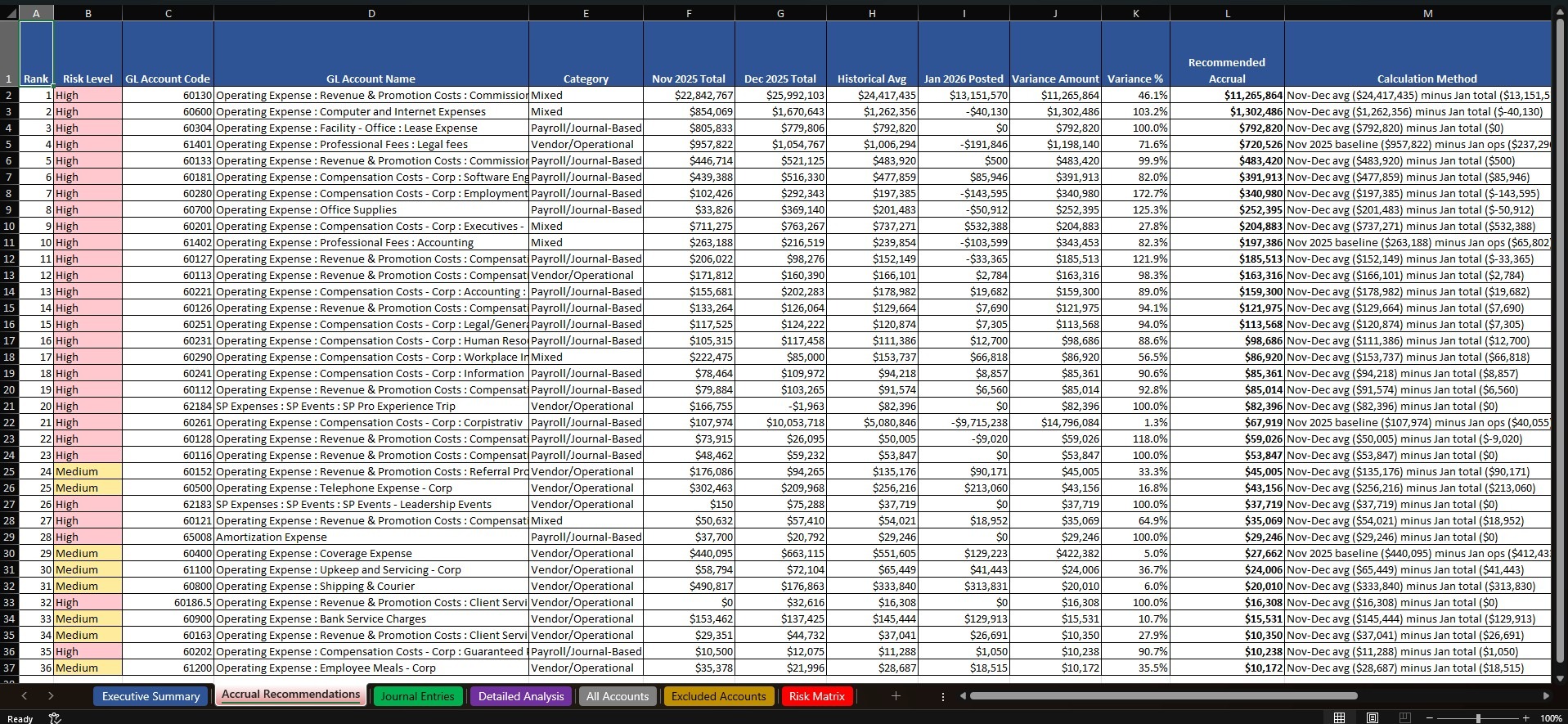 Month-End Expense Accruals screenshot 2