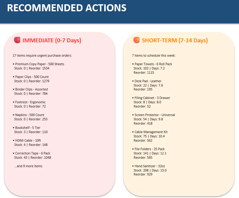 Reorder Recommendation Generator screenshot 2