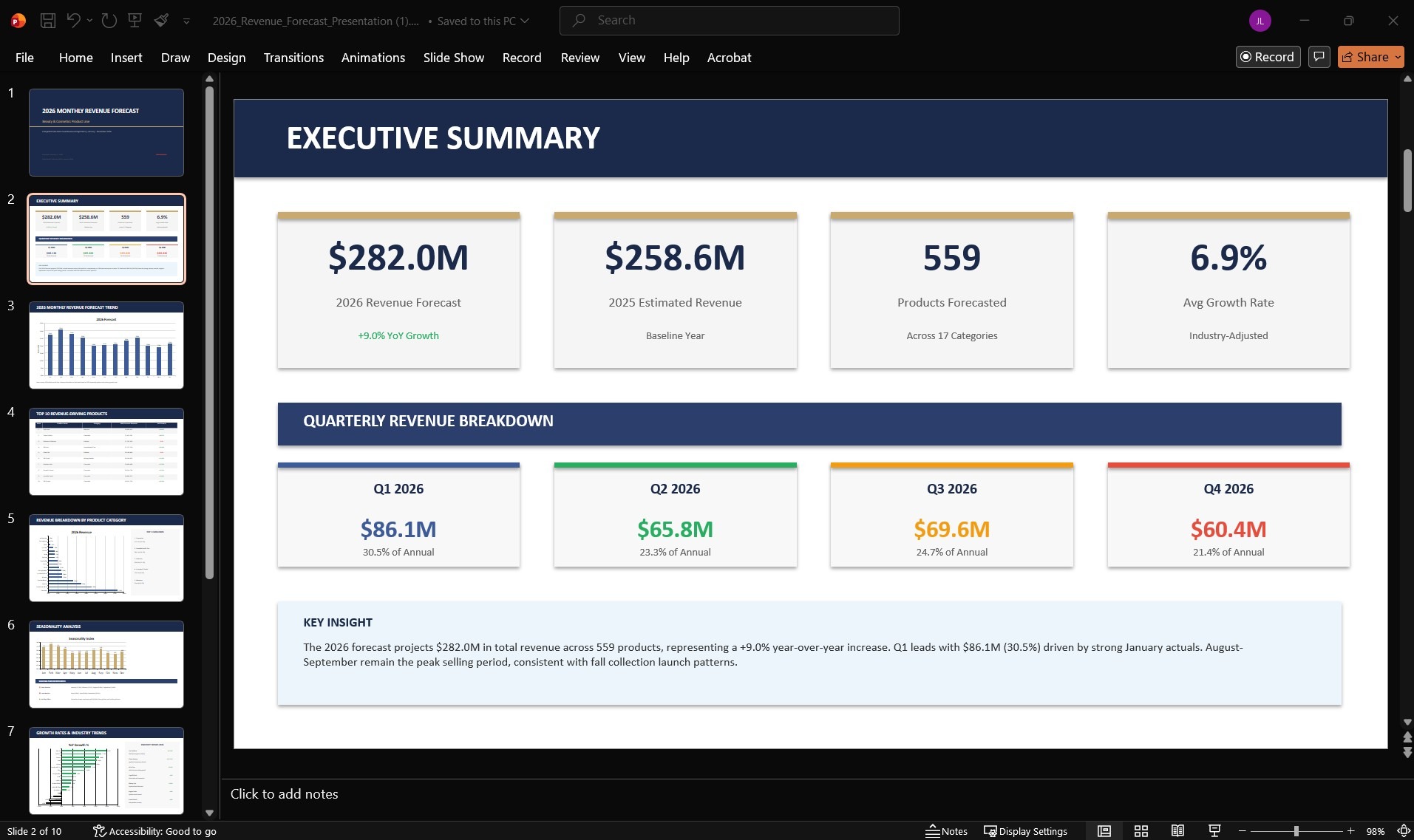 Revenue Forecasting screenshot 1